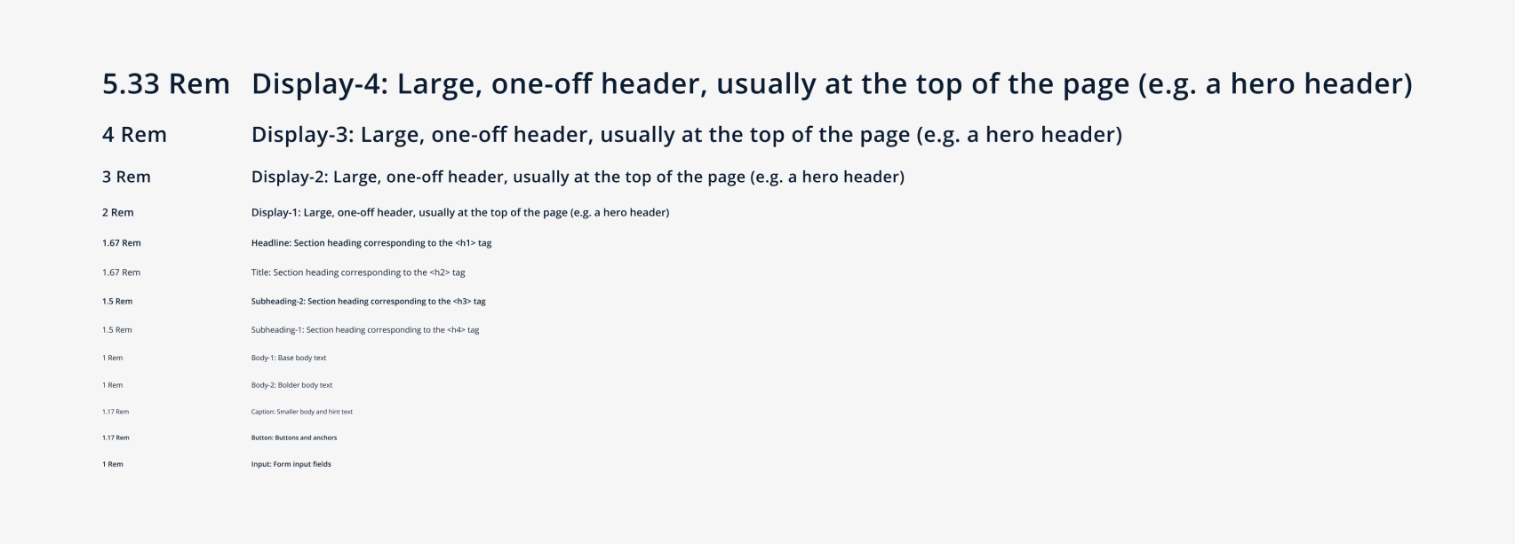 design system case study title